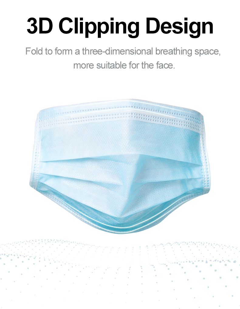 Mouth Masks 3-layer Anti-Dust  - مراجعة Disposable Surgical Mask وسعره