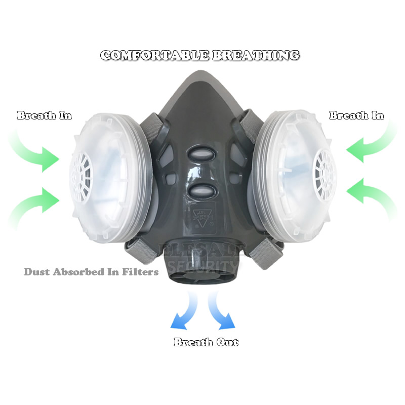 New Anti Dust Mask Full Face R - مراجعة Anti Pollution Mask وسعره