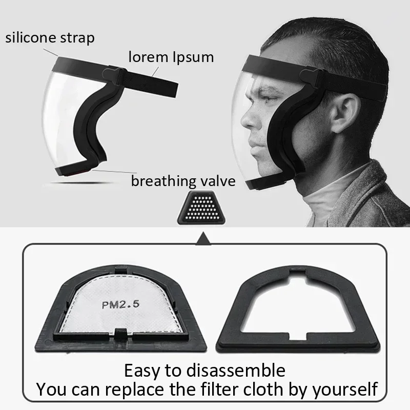 Protective Full Face Shield Ma - مراجعة Anti Pollution Mask وسعره