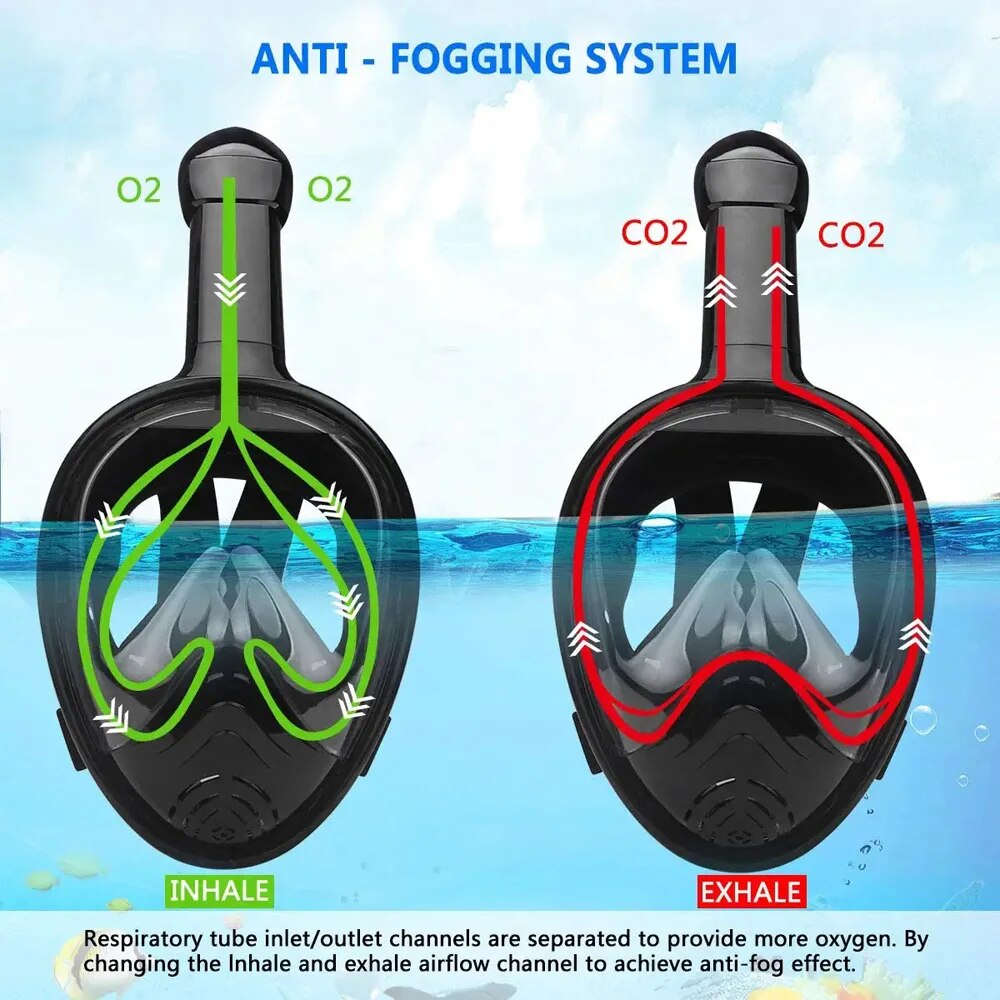Underwater Snorkeling Full Fac - مراجعة Anti Pollution Mask وسعره