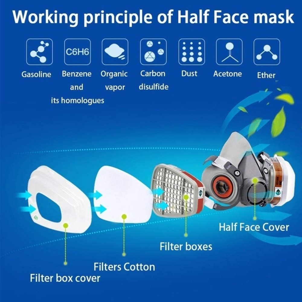 Reusable ‌Half-face Profession - مراجعة Respirator Half Face وسعره