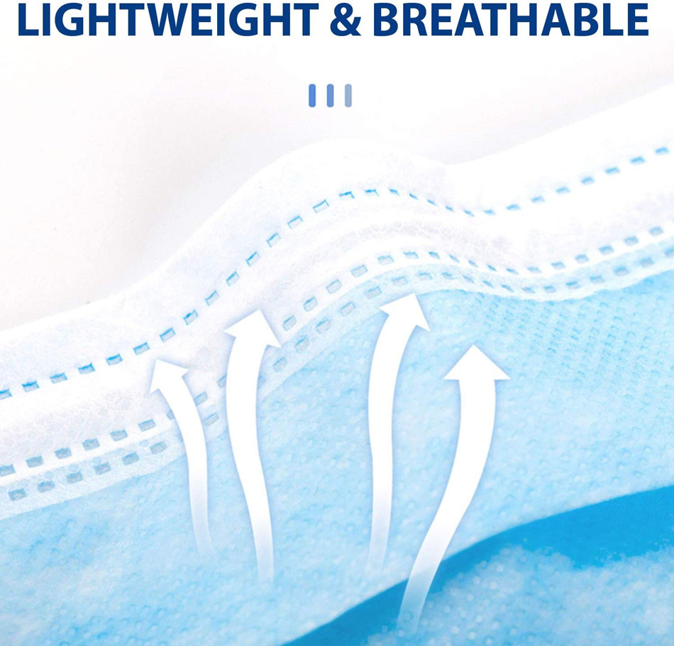 Disposable Nonwove 3 Layer mas - مراجعة Disposable Surgical Mask وسعره