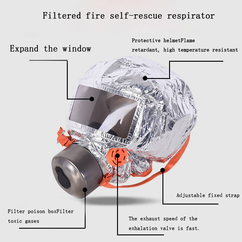 Fire Safety Breathing Fire Bre - مراجعة Kn95 Respirator Mask وسعره