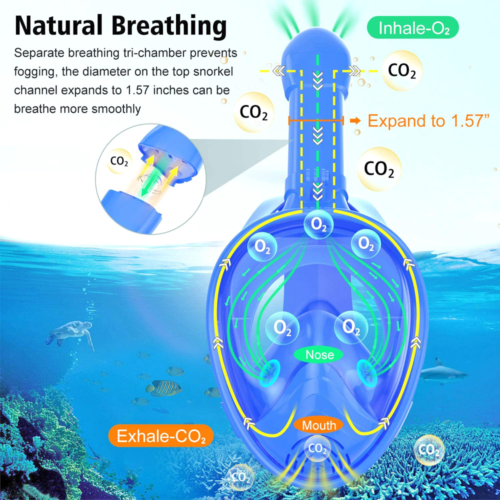 Kids Full Face Snorkel Mask Di - مراجعة Anti Pollution Mask وسعره